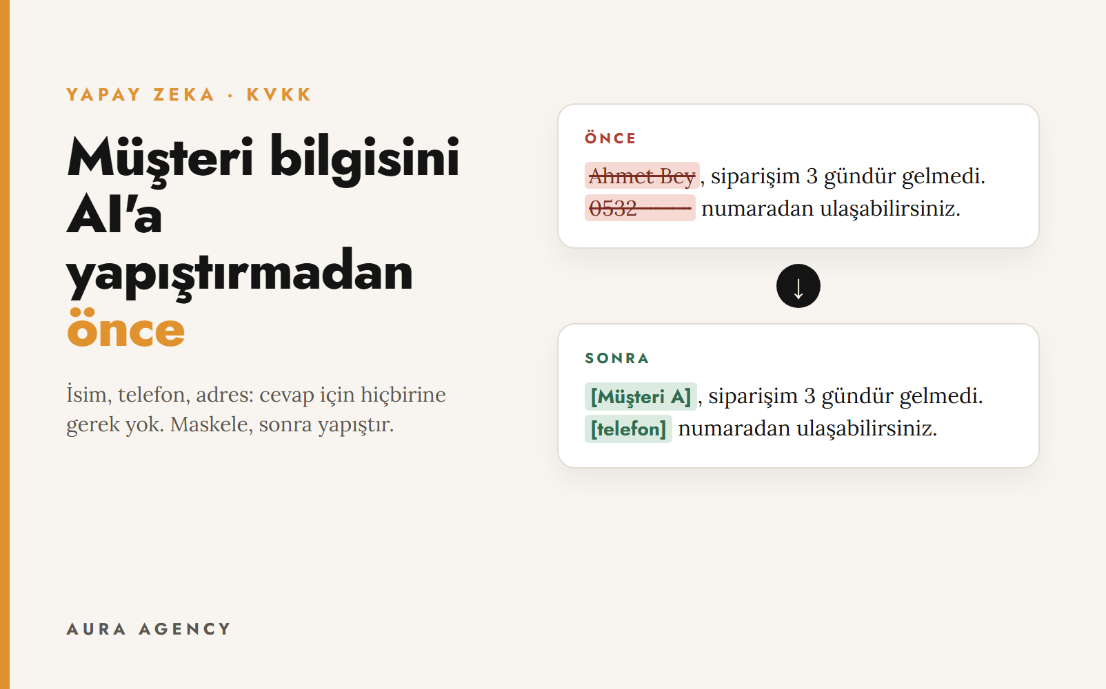 Müşteri bilgisini ChatGPT'ye yapıştırmadan önce: maskeleme örneği